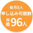 毎月8人申し込み可能数年間96人
