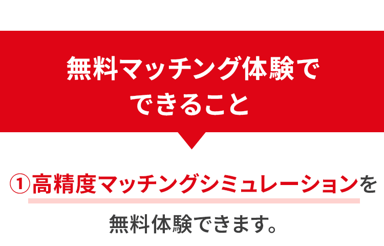 無料マッチング体験でできること 高精度マッチングシミュレーションを無料体験できます