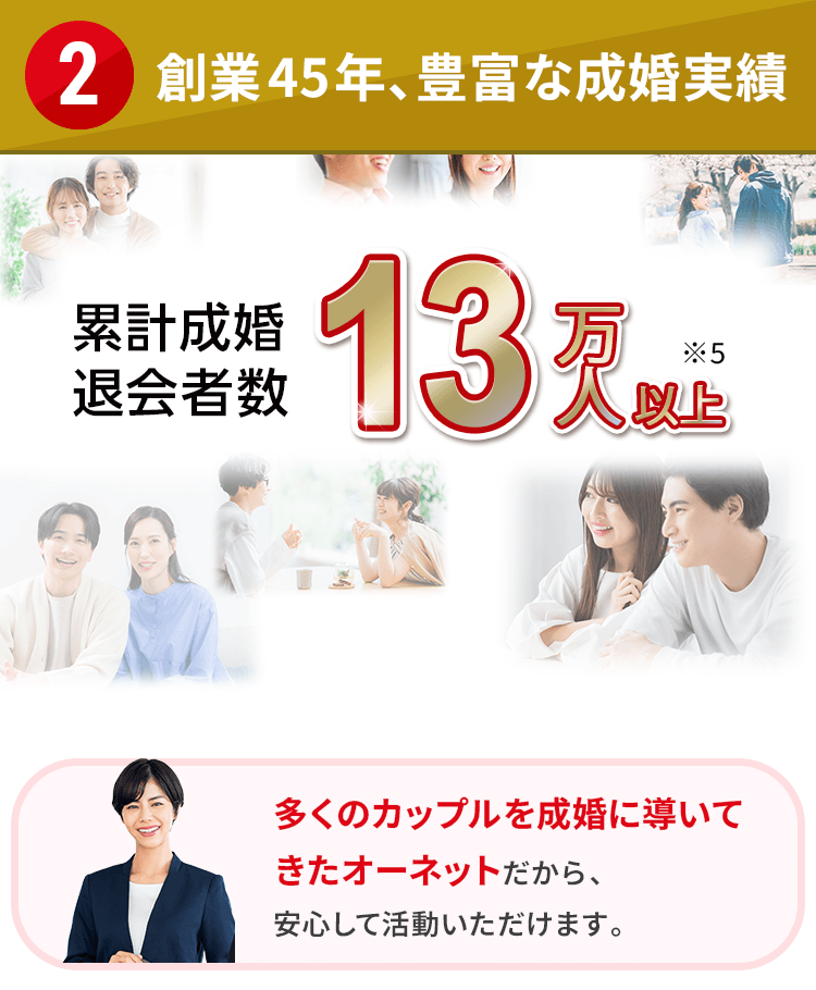 創業45年、豊富な成婚実績