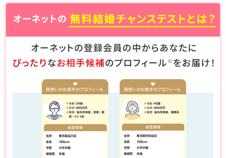 オーネットの会員登録の中からあなたにぴったりなお相手候補のプロフィールをお届け