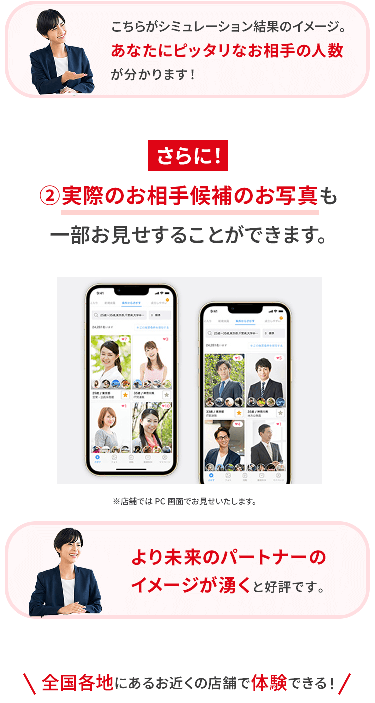 実際のお相手候補のお写真も一部お見せすることができます