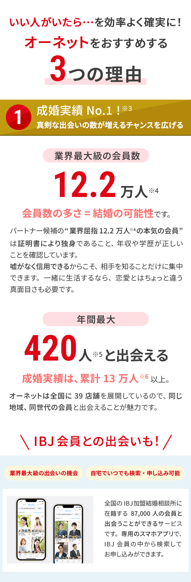 オーネットをおすすめする3つの理由