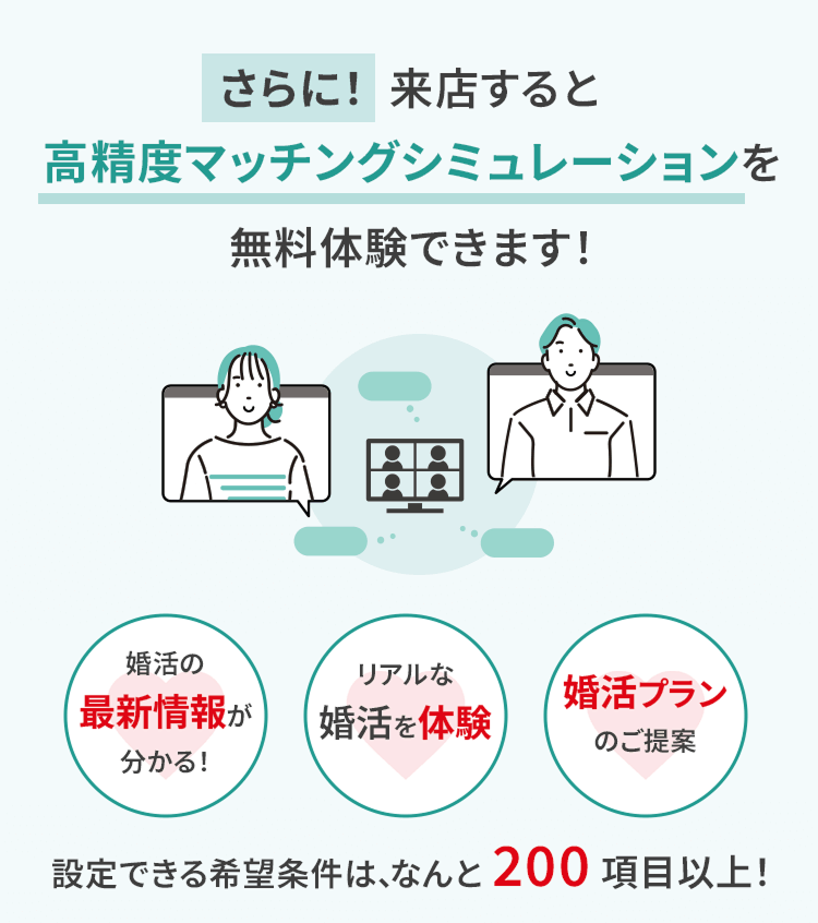 来店すると高精度マッチングシミュレーションを無料体験できます