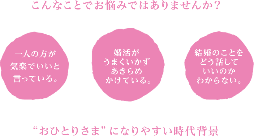 こんなことでお悩みではありませんか？