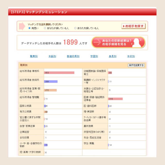 200以上の条件を設定できるデータマッチング