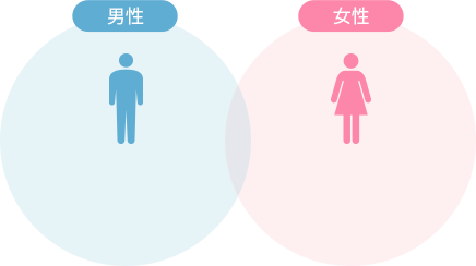 男性 27,666人 女性 21,404人