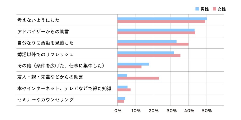 ダウンロード (7).png