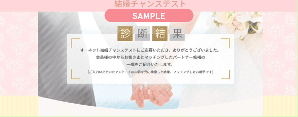 結婚チャンステストの流れ