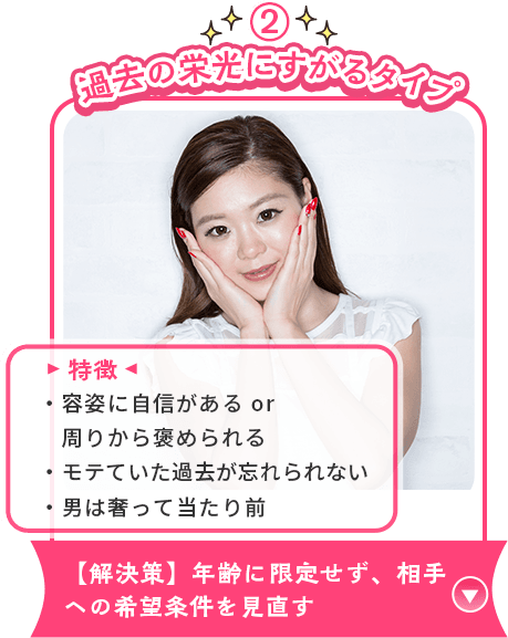 タイプ別 結婚を遠ざける特徴 できない特徴 とその解決策 結婚相談所ならオーネット
