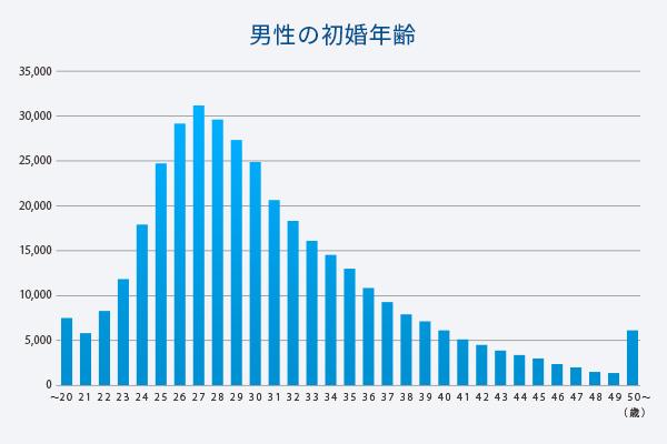 graph_man.jpg