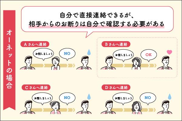 kimochi_06B_600_400.jpg