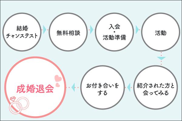 yabai_10_b_300_250.jpg