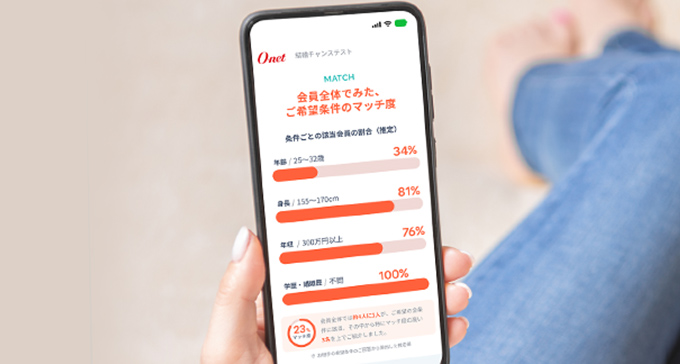 スマートフォンで結婚チャンステストの結果を確認する様子