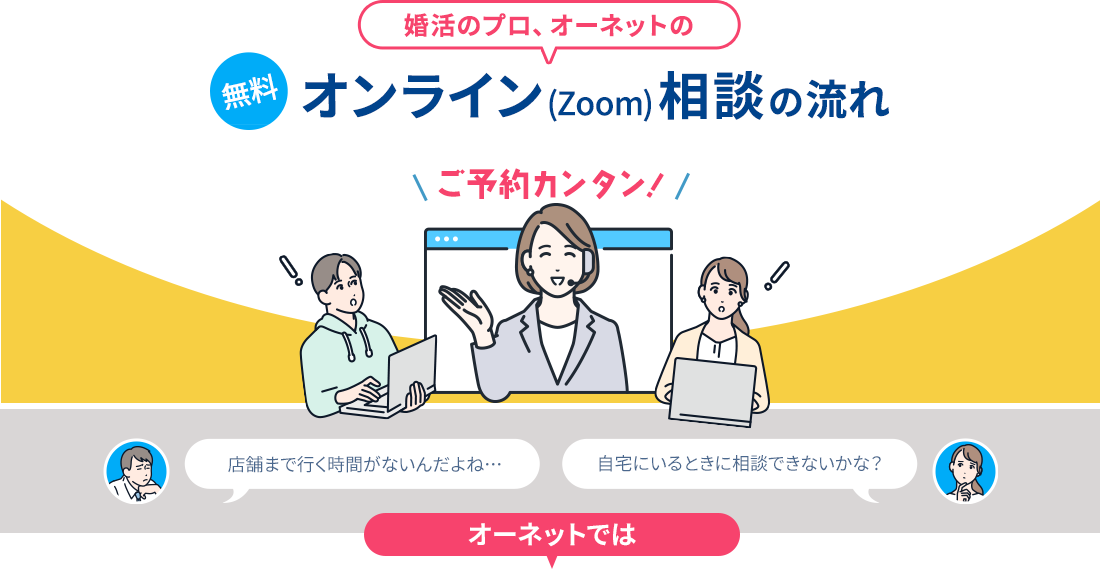 無料オンライン（Zoom）相談の流れ