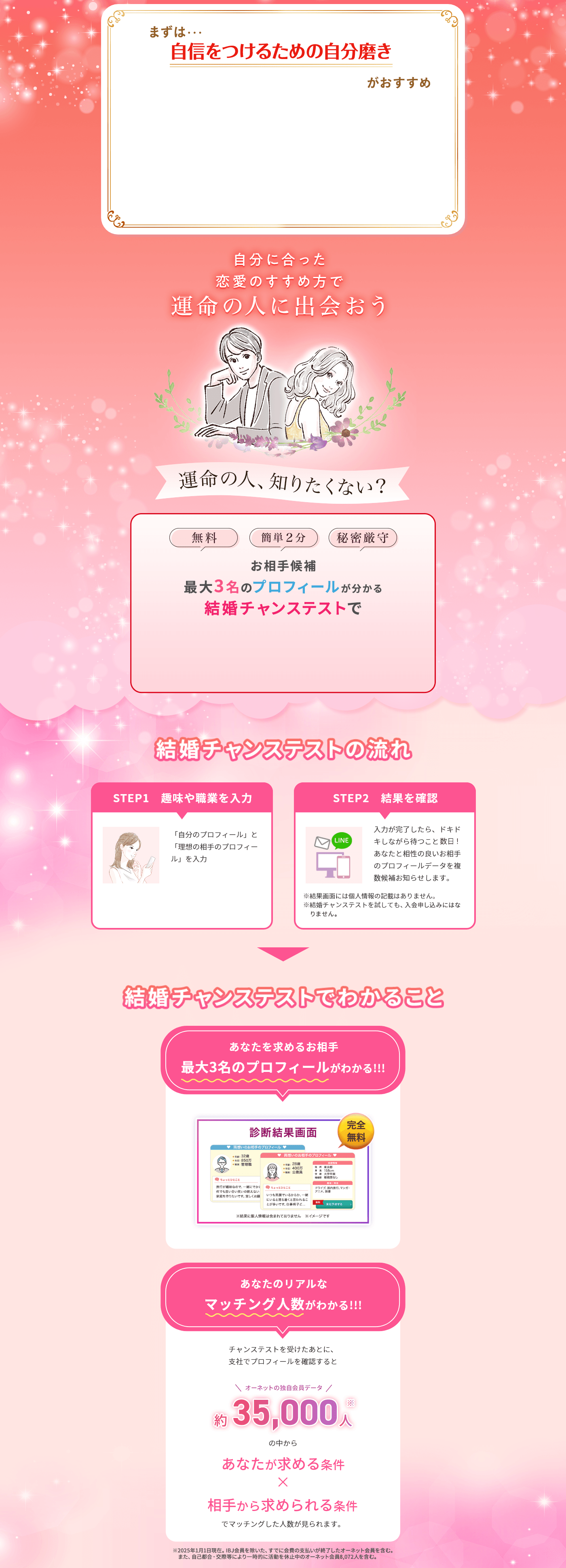 相談所とアプリ併用